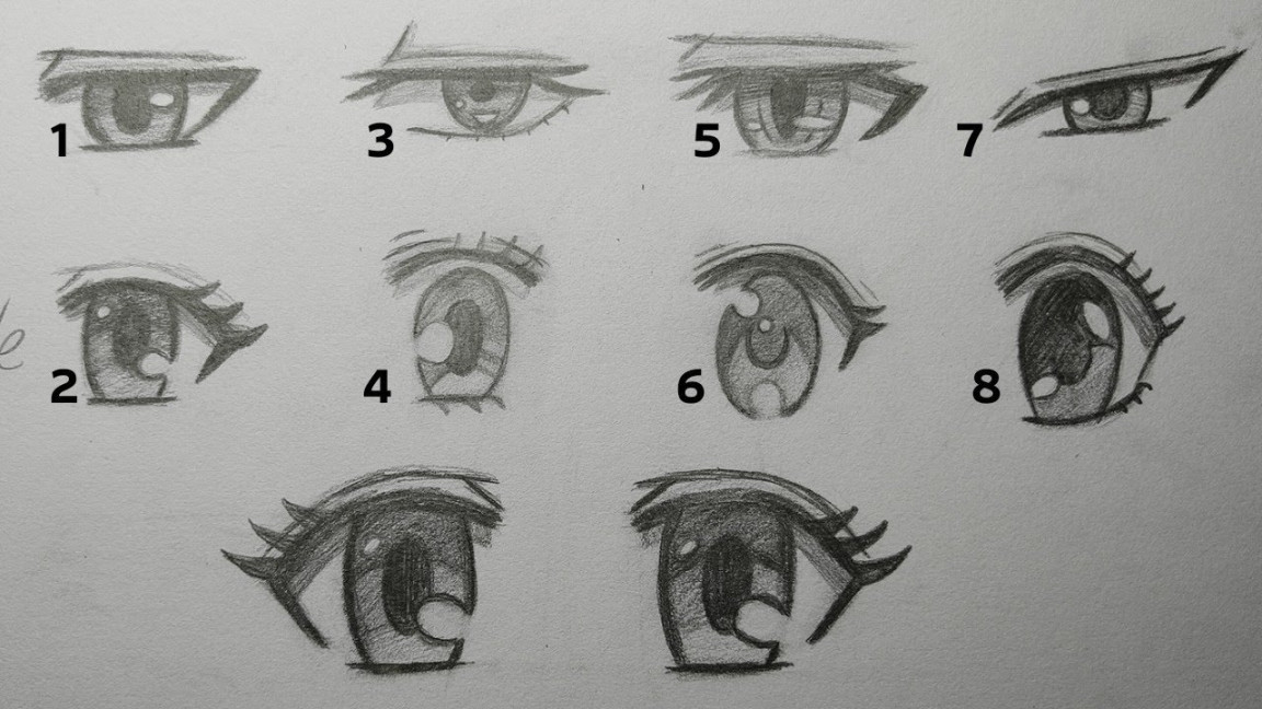 How to Draw ANIME EYES Step by Step  Slow Tutorial for Beginners (No time  lapse)